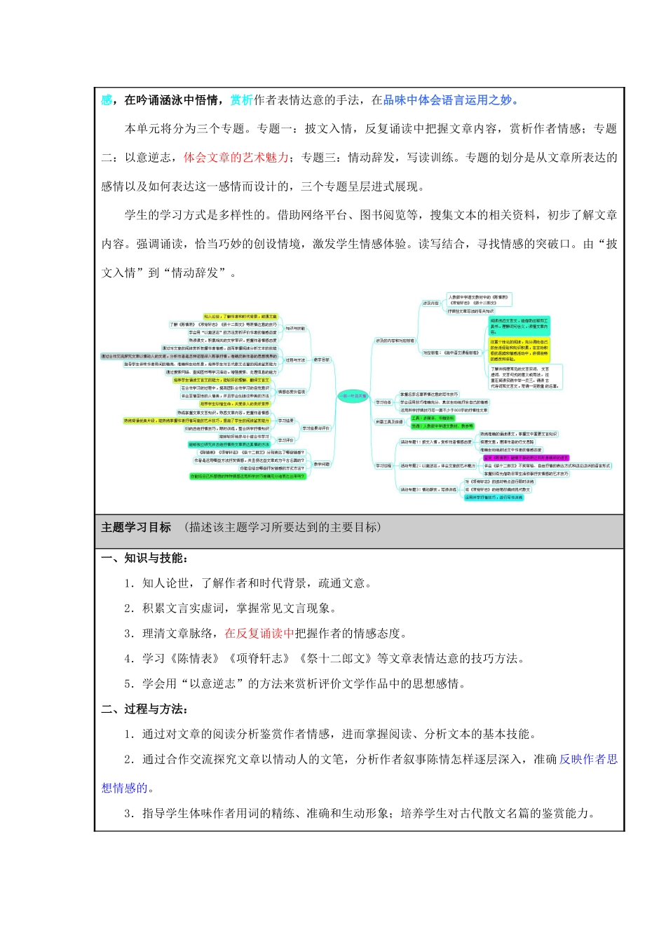 山东省临沂市第十八中学高二语文 一枝一叶总关情主题单元设计 鲁教版_第2页