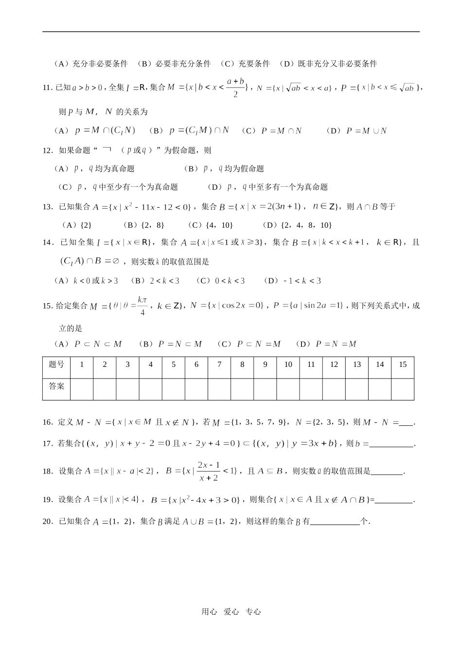 高一数学第一章  集合与简易逻辑单元测试_第2页