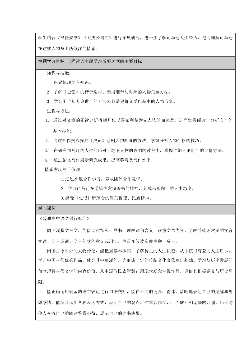 山东省青岛市高中2012-2013学年高二语文《史记》的以国家利益为先人物主题单元设计_第2页
