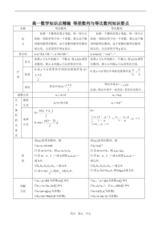 高一数学知识点精编  等差数列与等比数列知识要点