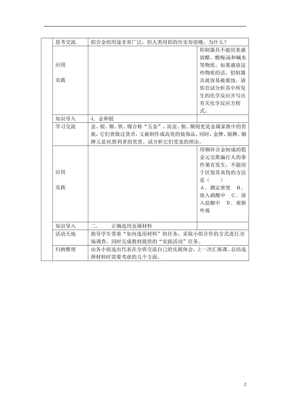 广东省揭阳一中2013-2014学年高中化学《用途广泛的金属材料》教案 新人教版必修1_第2页