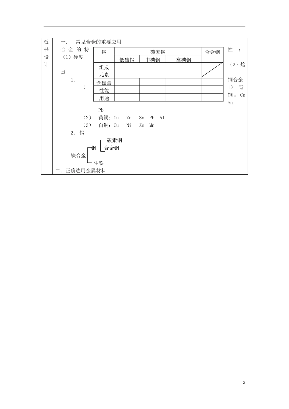 广东省揭阳一中2013-2014学年高中化学《用途广泛的金属材料》教案 新人教版必修1_第3页