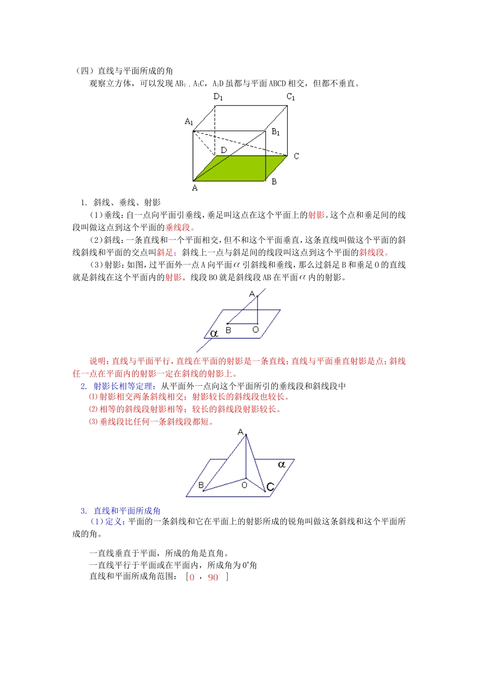 高一数学直线与平面的位置关系苏教版知识精讲_第3页