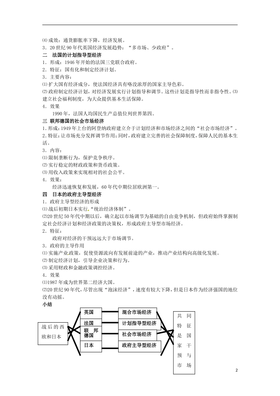江西省信丰中学高中历史《专题六：四 战后的西欧和日本》精品教案 人民版必修2_第2页