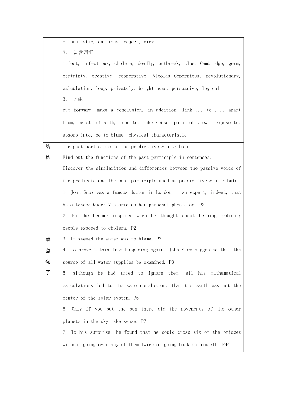 广东省陆河外国语学校高中英语 Unit1  Great  scientist教案 新人教版必修5_第2页