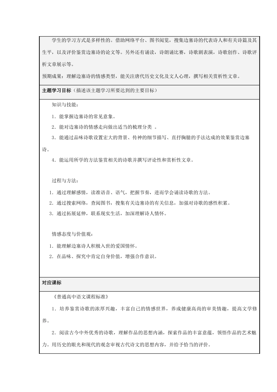 山东省青岛市九中2012-2013学年高二语文 黄沙百战穿金甲 唐代边塞诗鉴赏主题单元设计 鲁教版_第2页