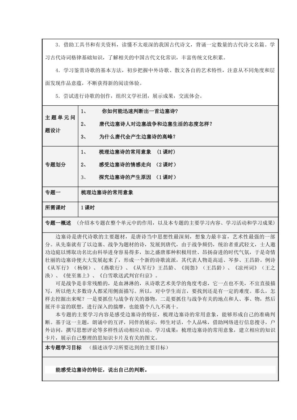山东省青岛市九中2012-2013学年高二语文 黄沙百战穿金甲 唐代边塞诗鉴赏主题单元设计 鲁教版_第3页