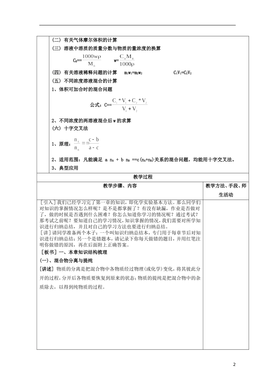 江苏省平潮高级中学高中化学集体备课 《第一章 从实验学化学》第一章 从实验学化学 专题复习教案 苏教版必修1_第2页