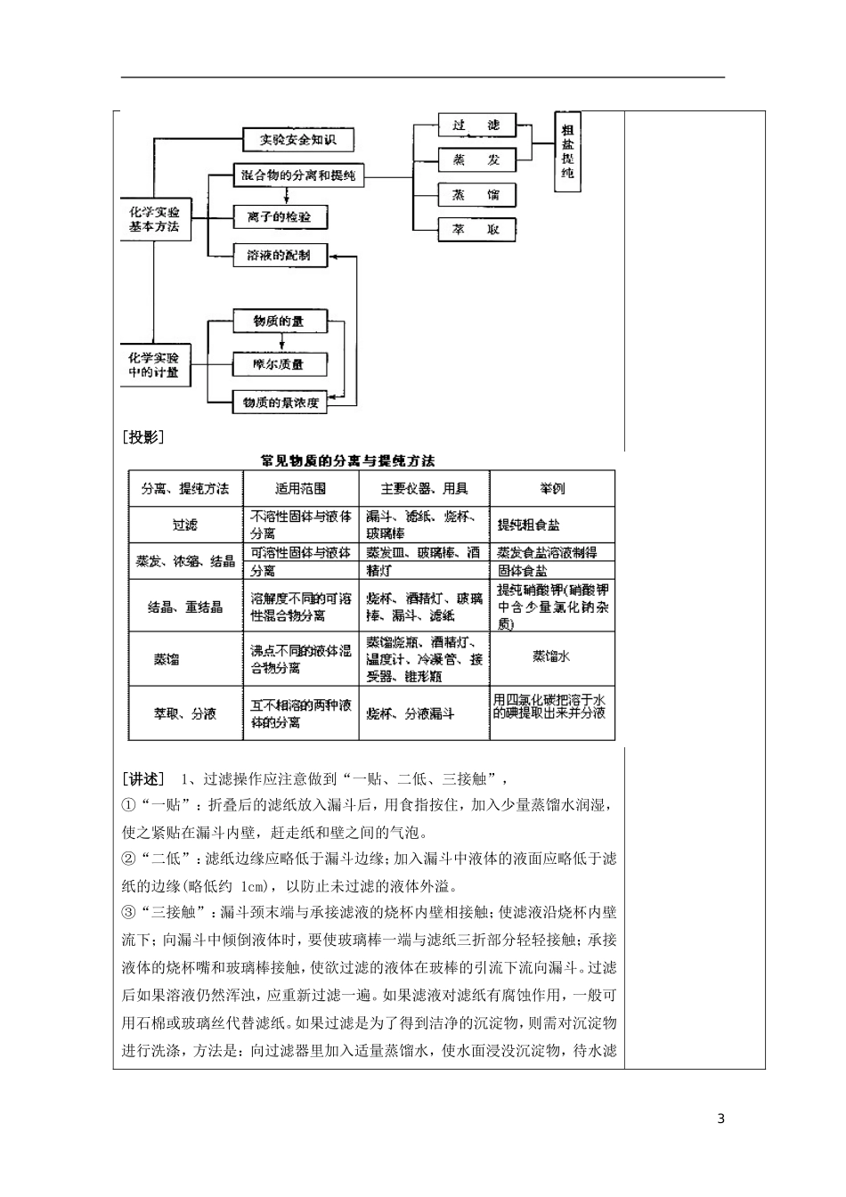 江苏省平潮高级中学高中化学集体备课 《第一章 从实验学化学》第一章 从实验学化学 专题复习教案 苏教版必修1_第3页