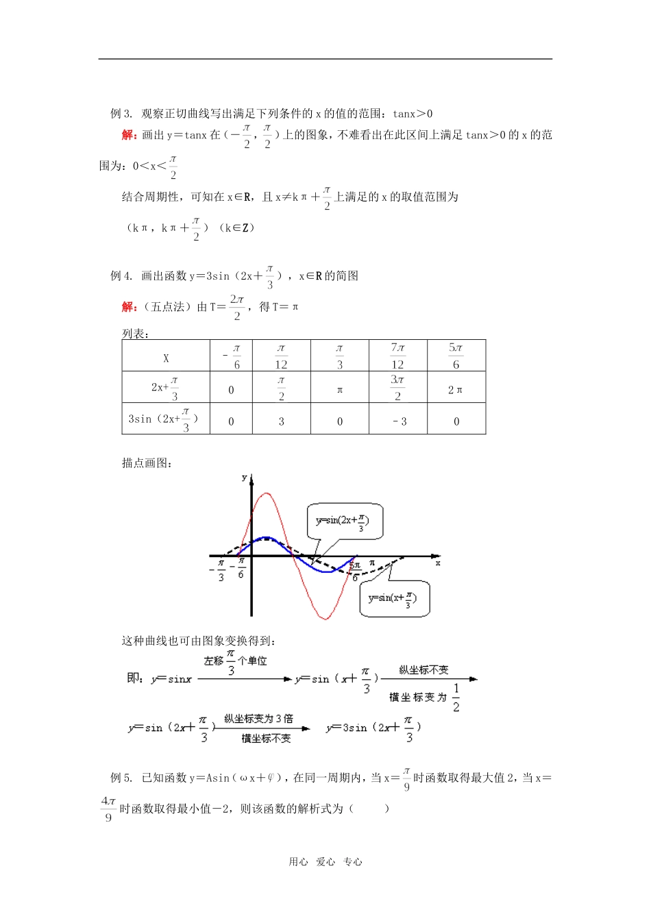 高一数学正切函数的图象和性质、三角函数的应用苏教版_第3页