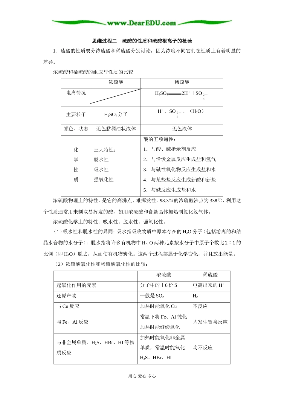 思维过程二　硫酸的性质和硫酸根离子的检验_第1页