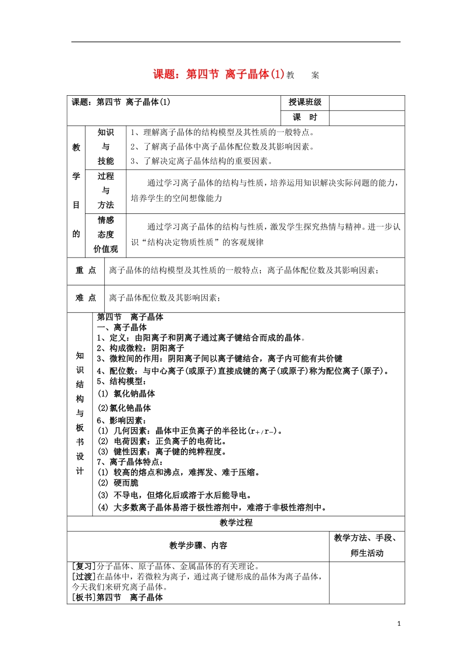 江苏省平潮高级中学高中化学集体备课 《第三章 晶体结构与性质》第四节 离子晶体教案 苏教版选修3_第1页