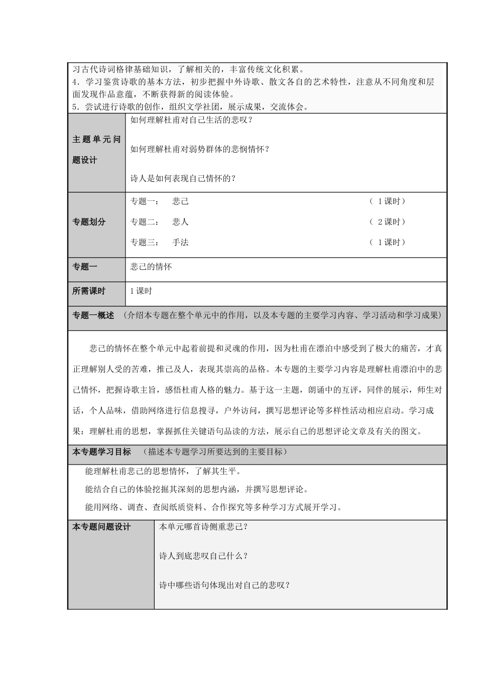 山东省临邑一中2012-2013学年高二语文 走近忧国忧民的诗人主题单元设计_第3页