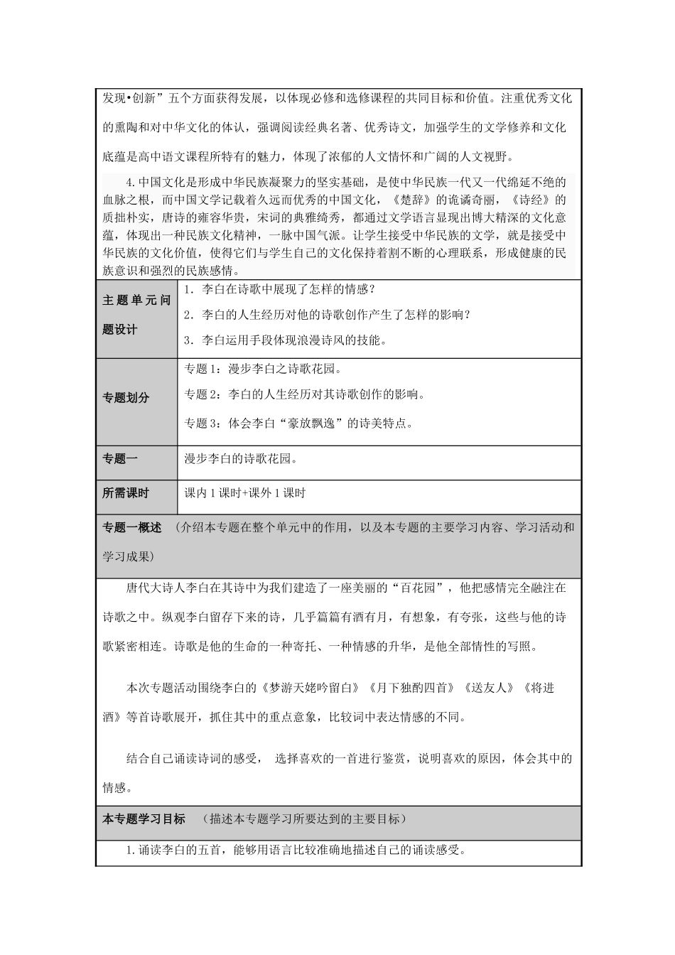 山东省临清市高中2012-2013学年高二语文 走进豪放飘逸的李白主题单元设计_第3页