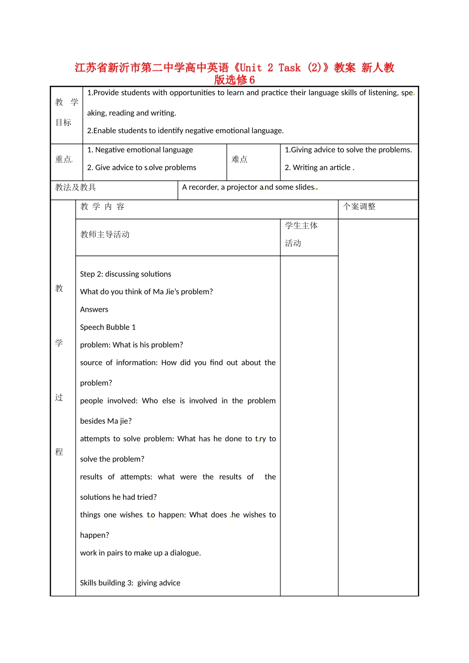 江苏省新沂市第二中学高中英语《Unit 2 Task (2)》教案 新人教版选修6_第1页
