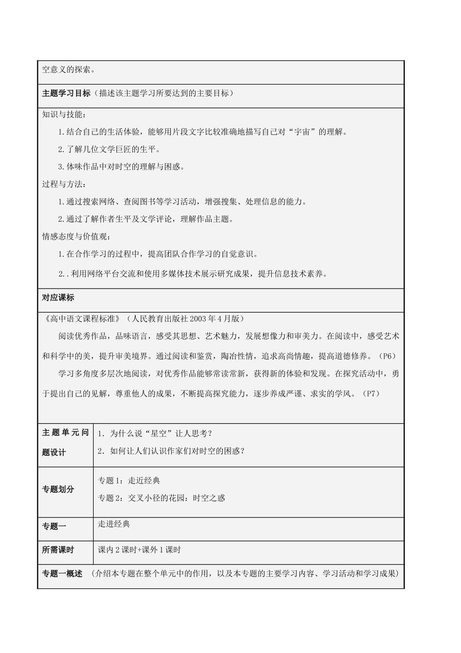 山东省青岛市九中2012-2013学年高二语文 交叉小径的花园 感悟时空交错中的心灵探索主题单元设计 鲁教版_第2页