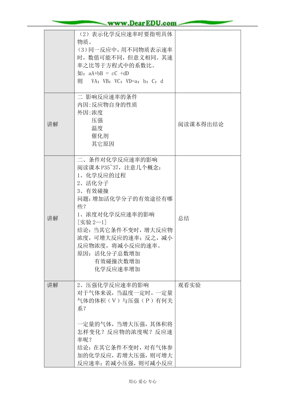 人教版高中化学第二册必修化学反应速率2_第2页