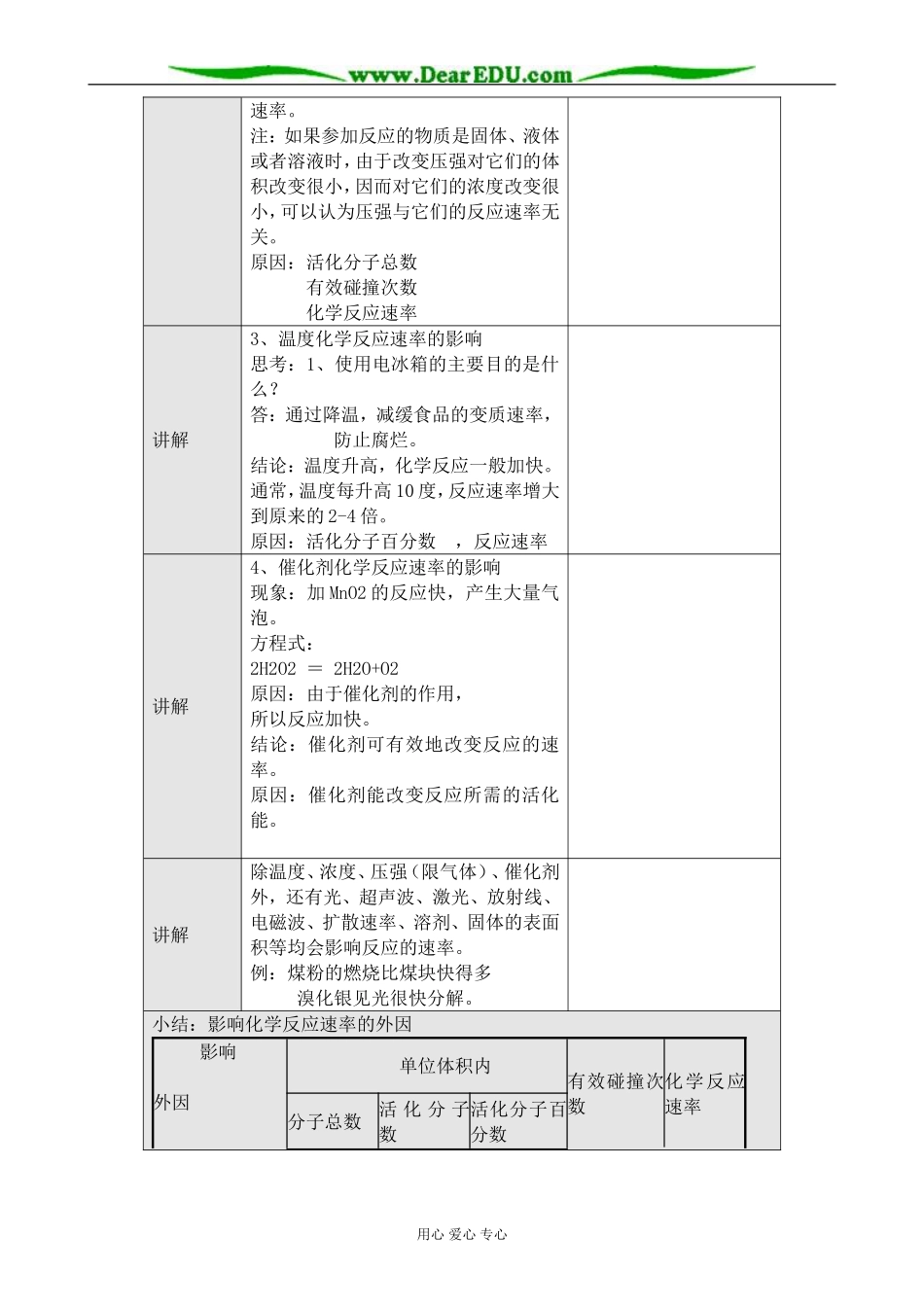 人教版高中化学第二册必修化学反应速率2_第3页