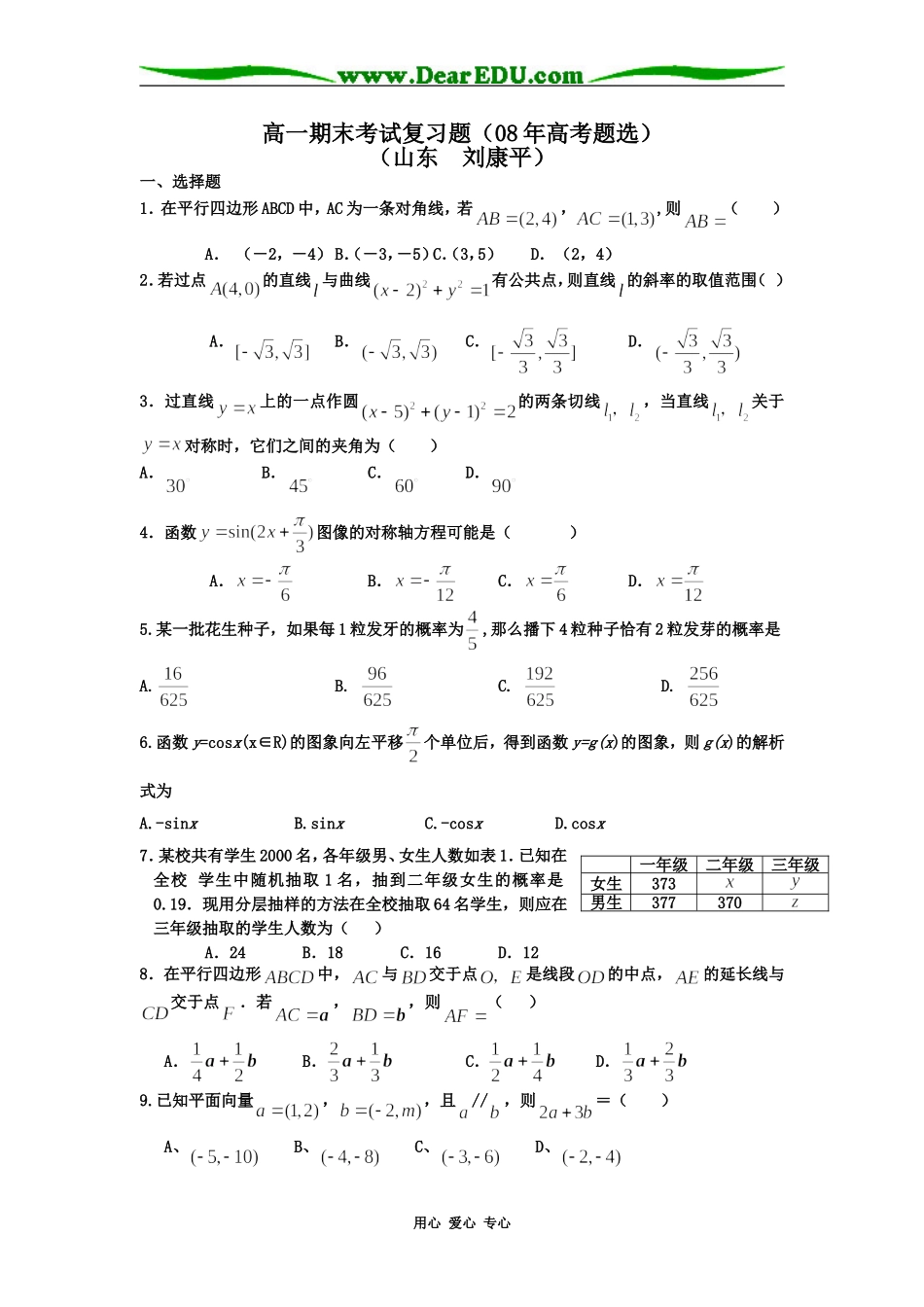 高一数学期末考试复习题（08年高考题选）_第1页
