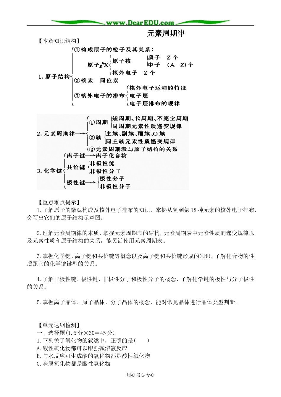 上科版高一化学元素周期律5_第1页