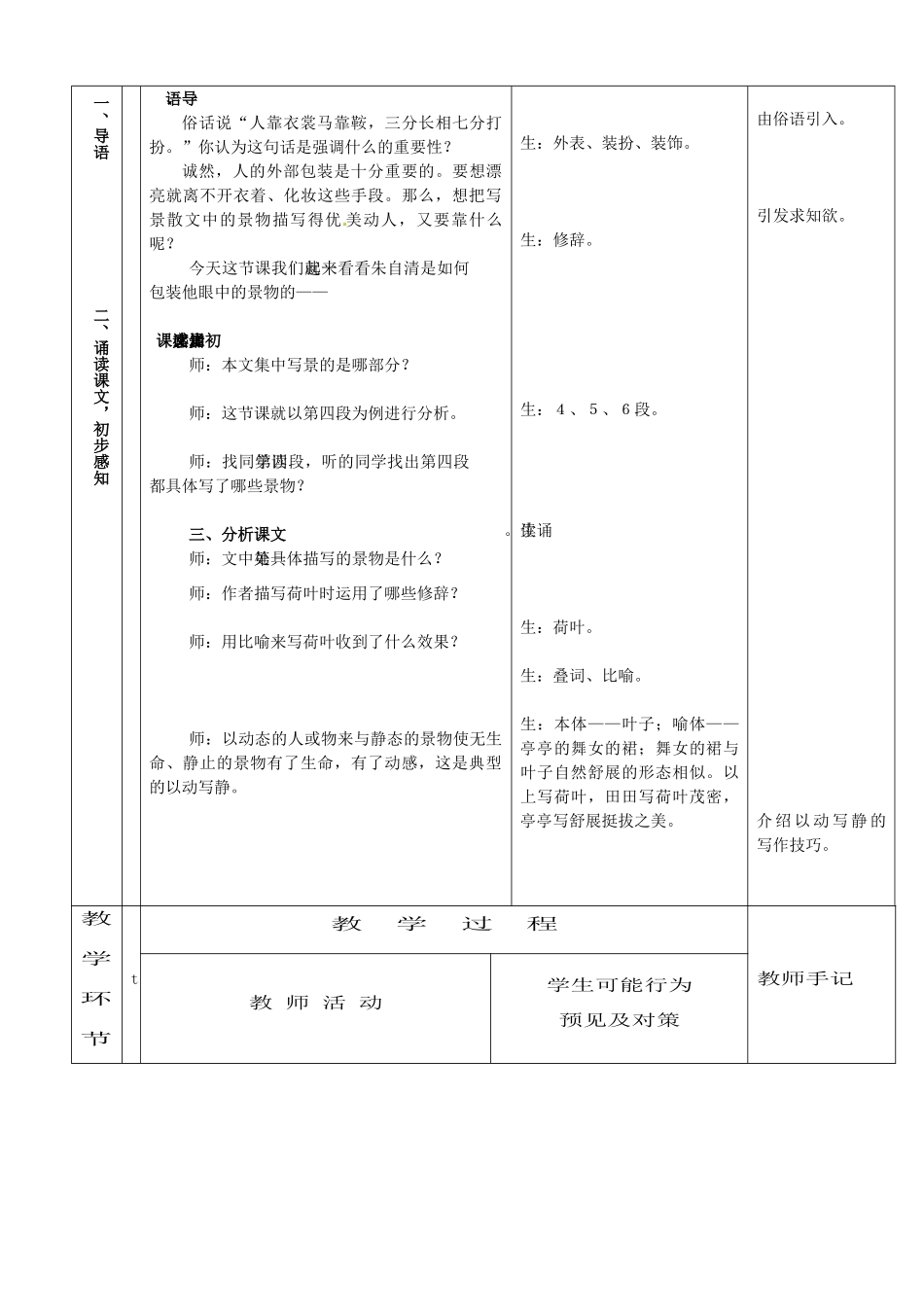 海南国科园实验学校中学部高中语文 荷塘月色教案 新人教版必修2_第2页