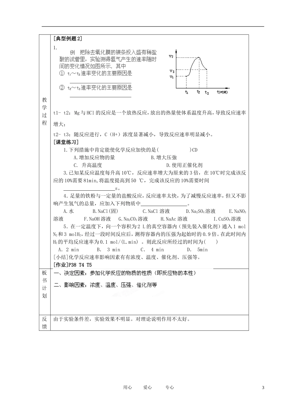 江苏省新沂市王楼中学高中化学 第一单元《化学反应速率：影响化学反应速率的因素》教案 苏教版选修4_第3页
