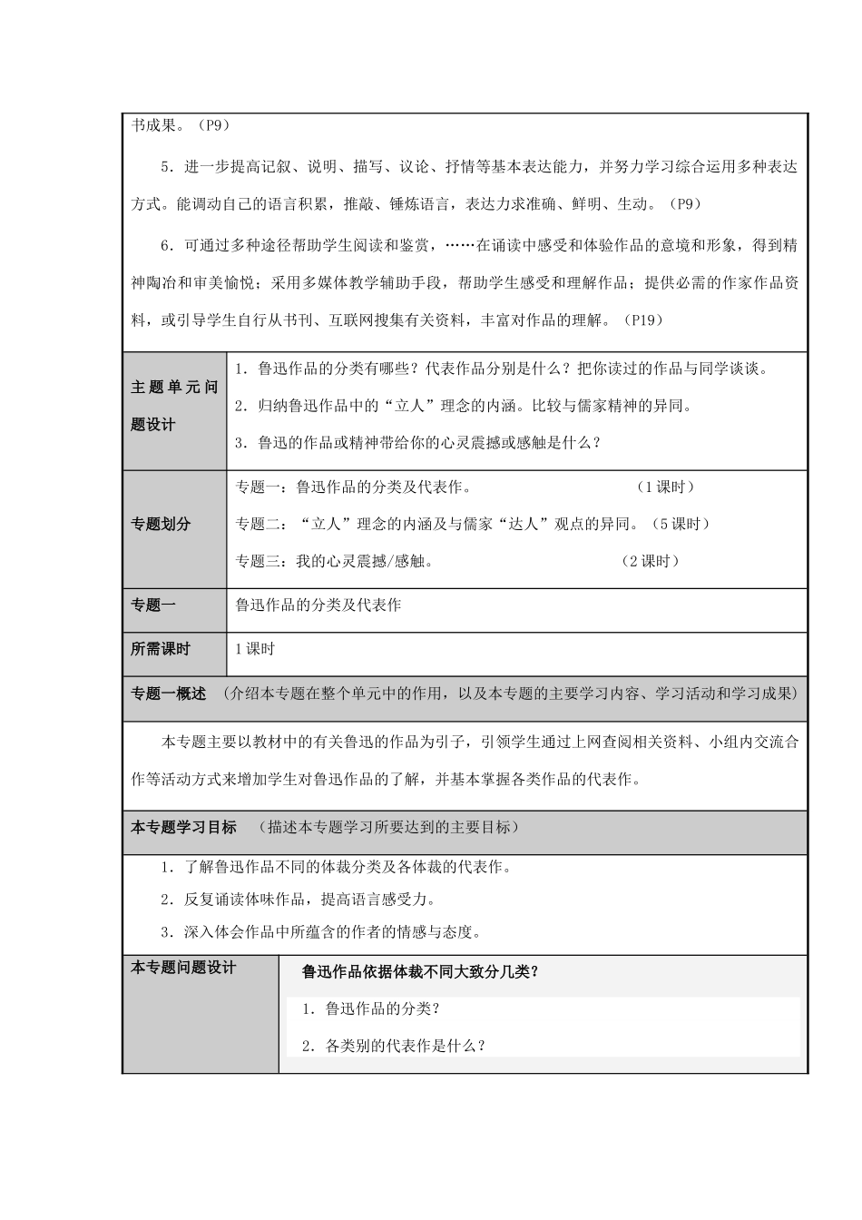 山东省济宁市实验中学2012-2013学年高三语文 倔强的思考者 鲁迅主题单元设计 鲁教版_第3页
