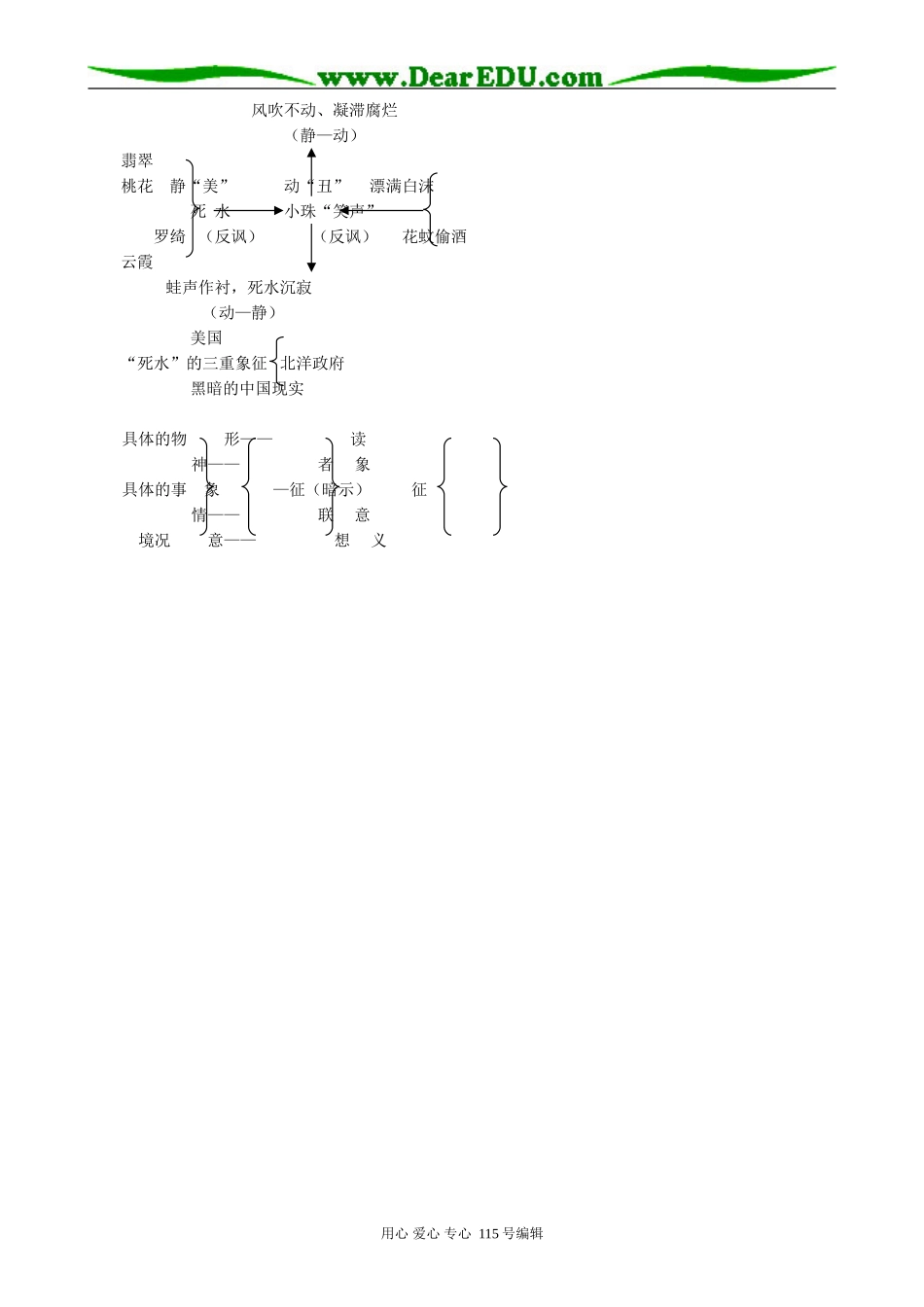 人教版高中语文第一册中国现代诗三首(2)_第2页