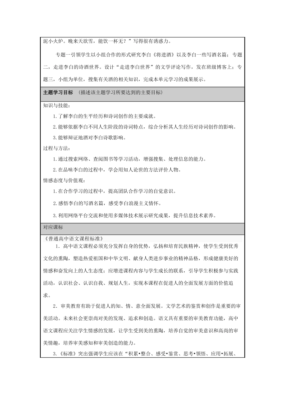 山东省临沂市高中2012-2013学年高二语文 一杯一弥影，一饮一思量 李白诗与酒主题单元设计_第2页