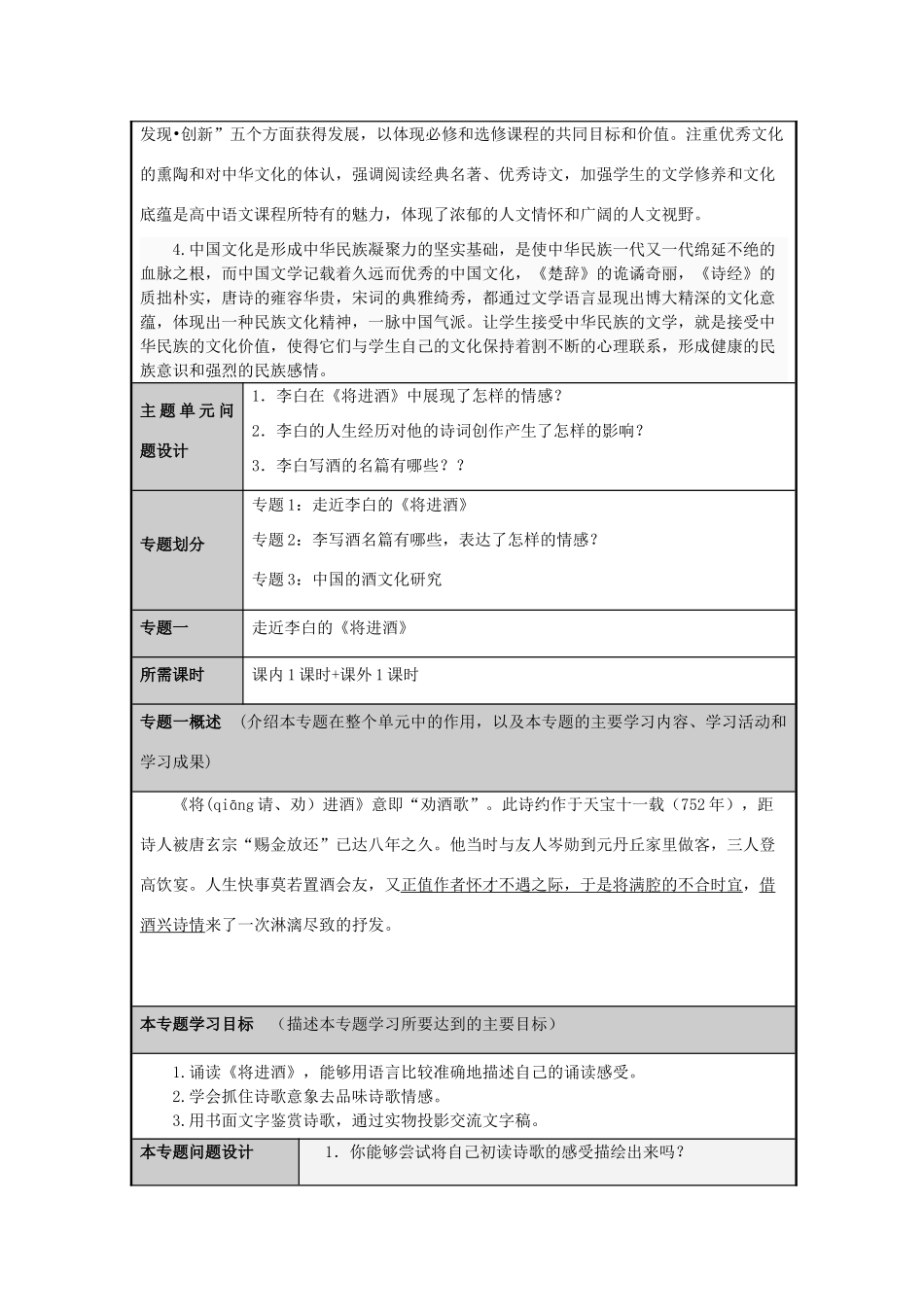 山东省临沂市高中2012-2013学年高二语文 一杯一弥影，一饮一思量 李白诗与酒主题单元设计_第3页
