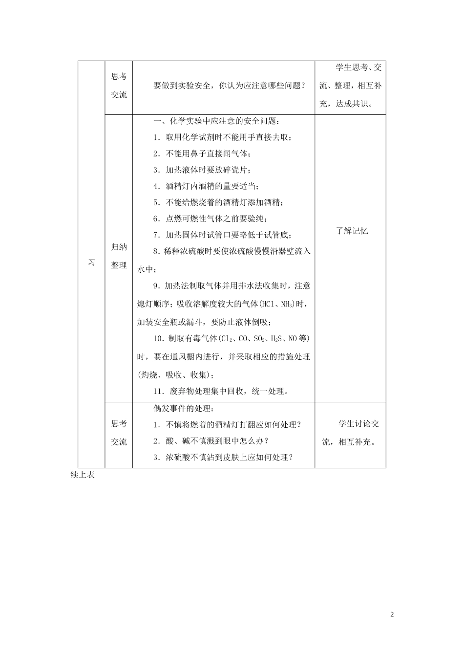 陕西省南郑中学高中化学 1.1 化学实验基本方法教案B（第1课时）新人教版必修1_第2页