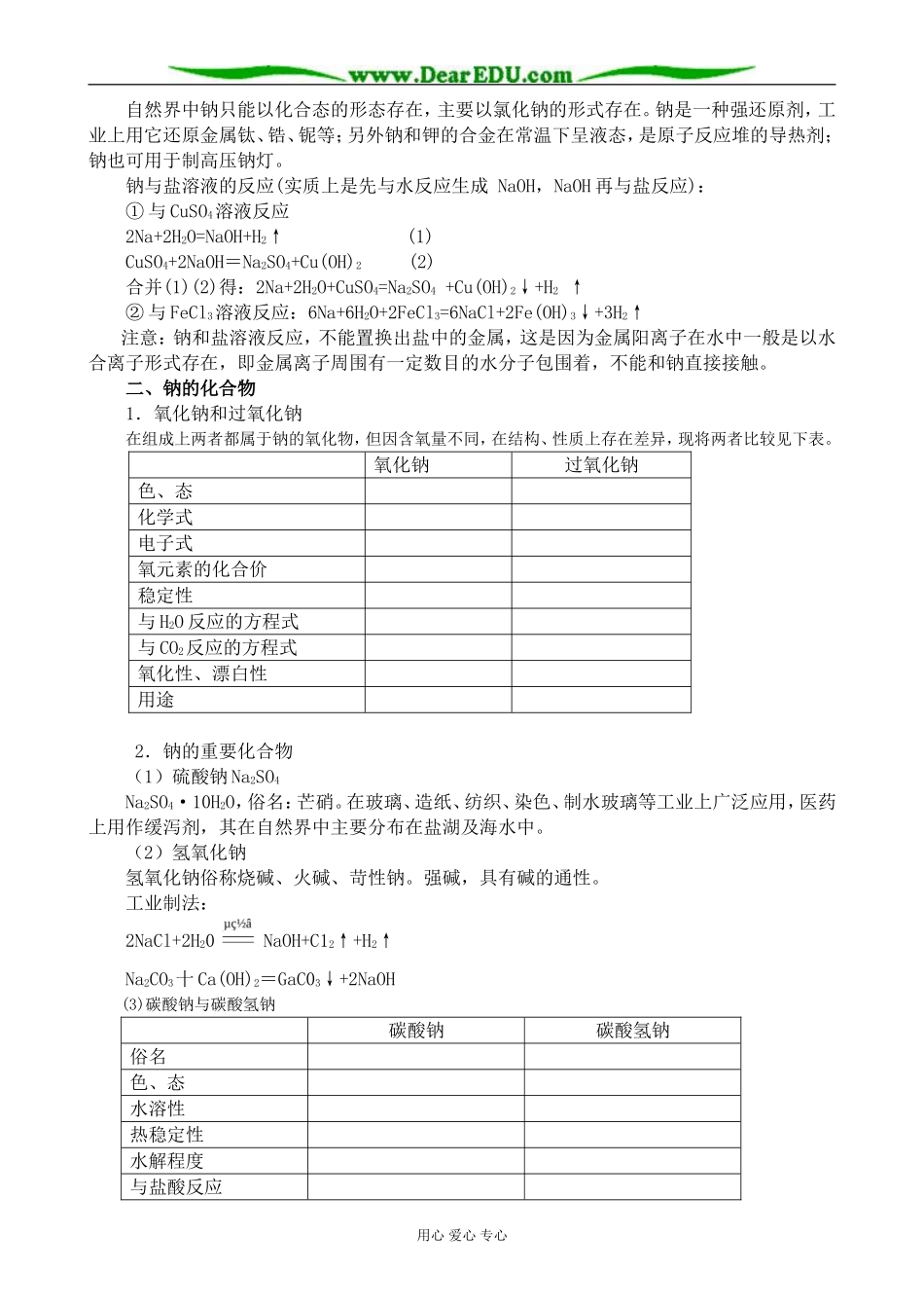 人教版高中化学第一册必修钠及其化合物_第2页