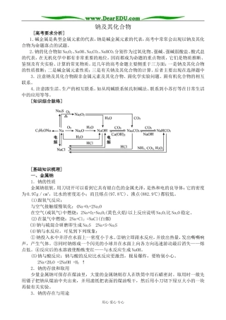 人教版高中化学第一册必修钠及其化合物