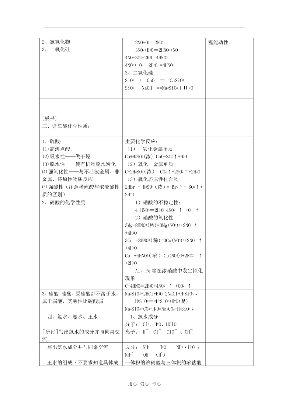 化学1模块元素及其化合物复习第一课时_第3页