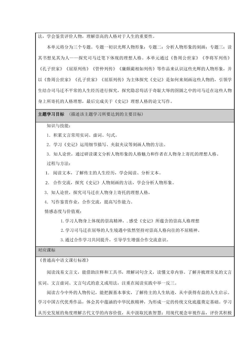 山东省临清市高中2012-2013学年高二语文《史记》的理想人格主题单元设计_第2页