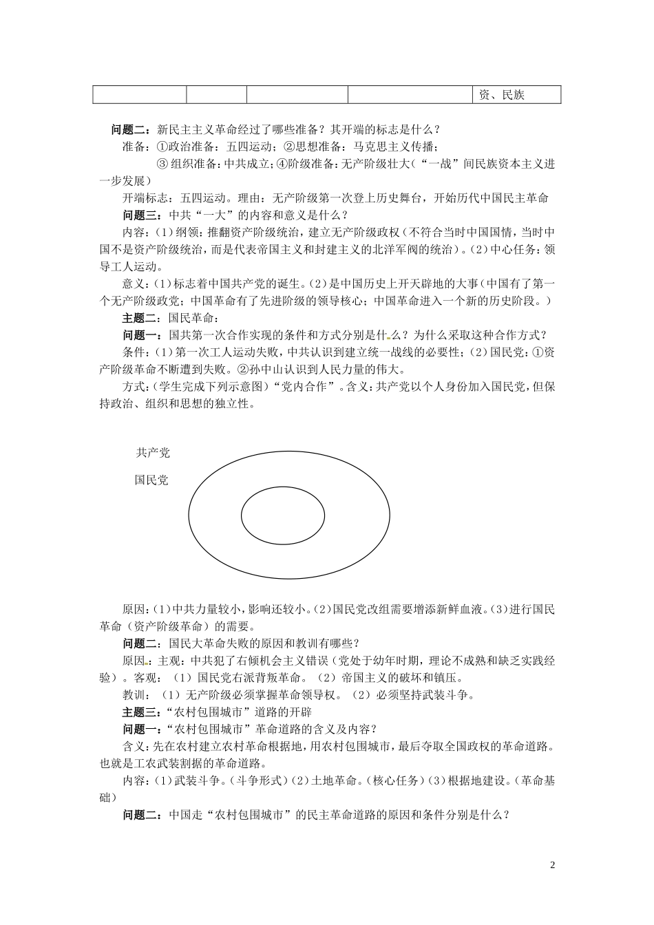 四川省德阳五中高中历史《第三课 新民民主革命》教案 新人教版必修2_第2页