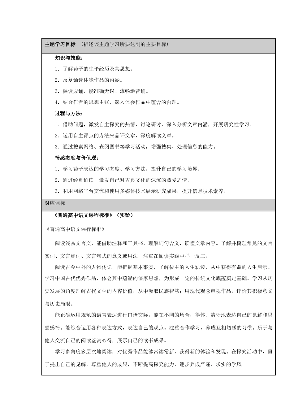 山东省淄博高中2012-2013学年高一语文 “最为老师”荀子主题单元设计_第2页