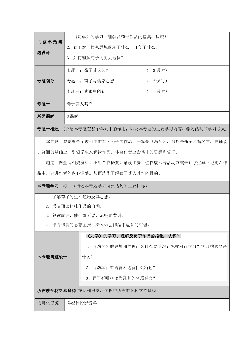 山东省淄博高中2012-2013学年高一语文 “最为老师”荀子主题单元设计_第3页