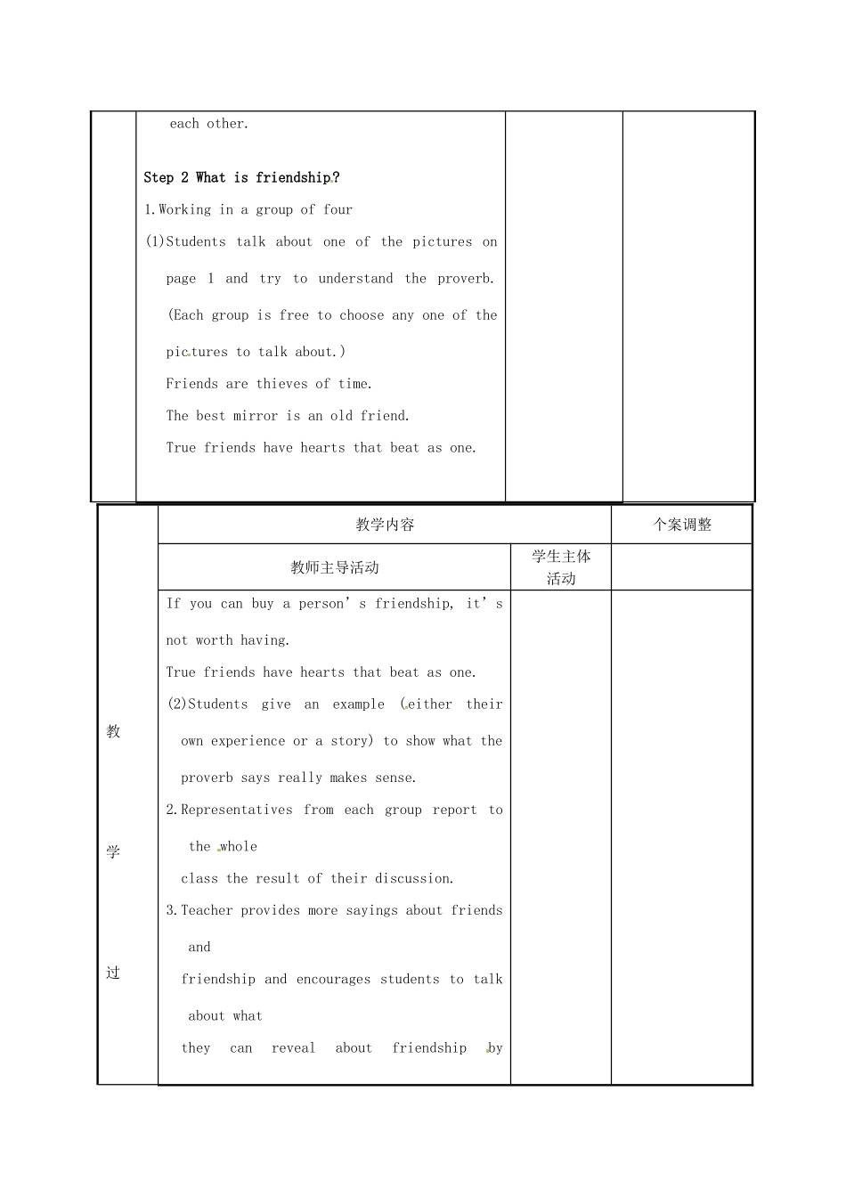 江苏省新沂市第二中学高中英语《Unit 1 Welcome to the unit》教案 新人教版必修5_第2页