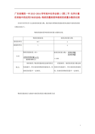 广东省揭阳一中2013-2014学年高中化学《第二节 化学计量在实验中的应用》 物质的量浓度和溶质的质量分数的比较知识总结 新人教版必修1