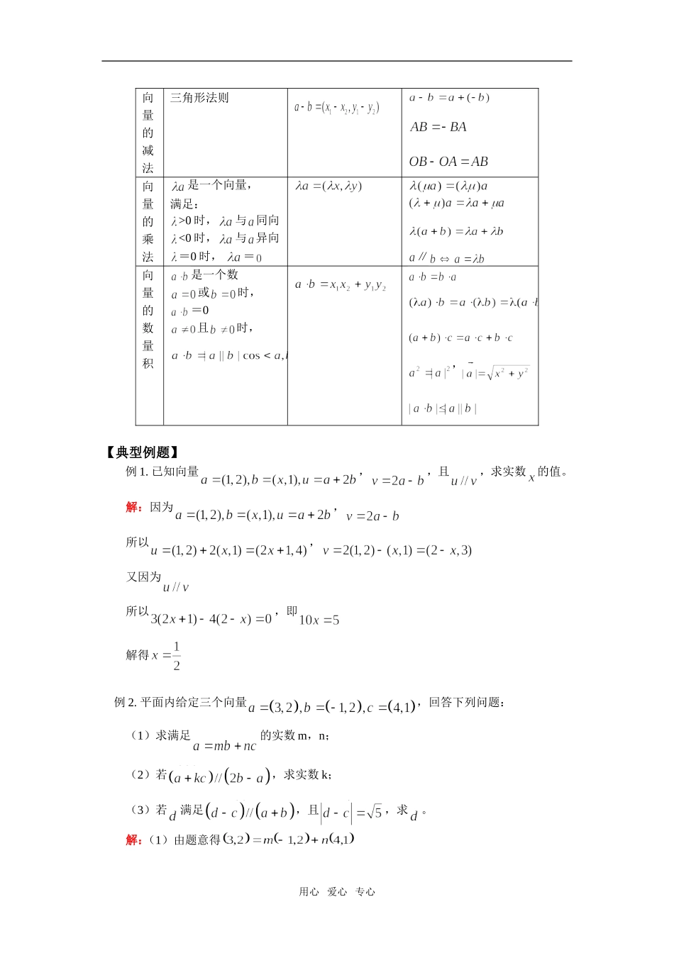 高一数学暑假专题—平面向量的坐标运算苏教版_第2页