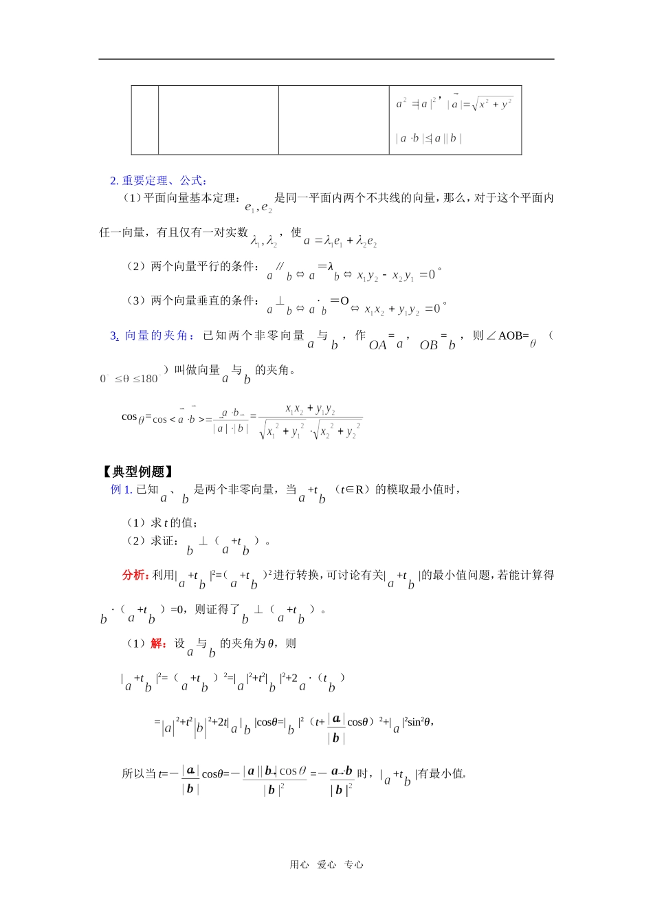 高一数学暑假专题——向量的综合应用苏教版知识精讲_第2页