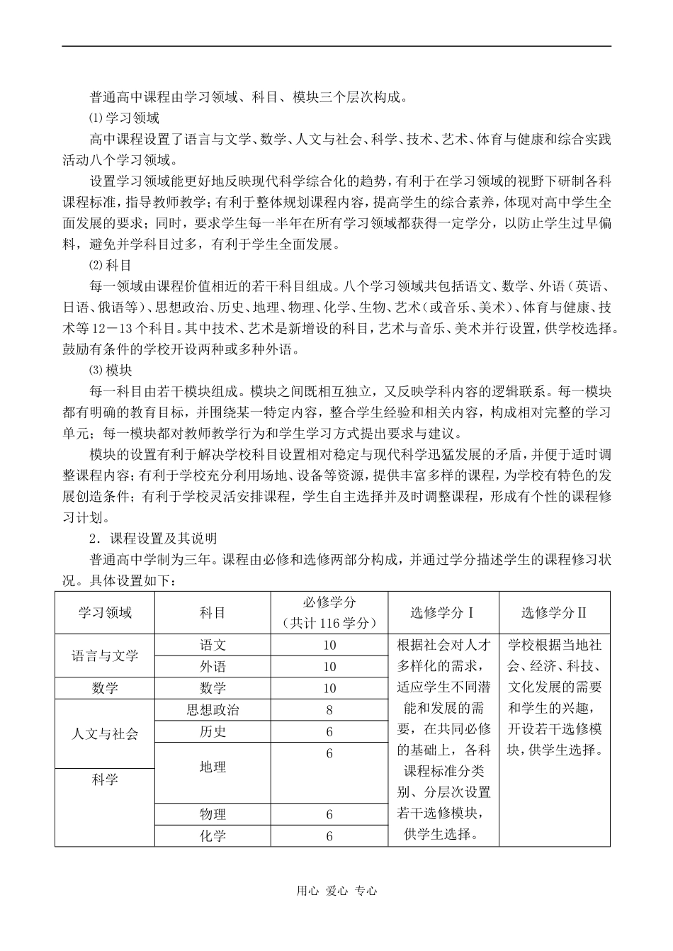 高一数学普通高中课程方案（实验）_第2页