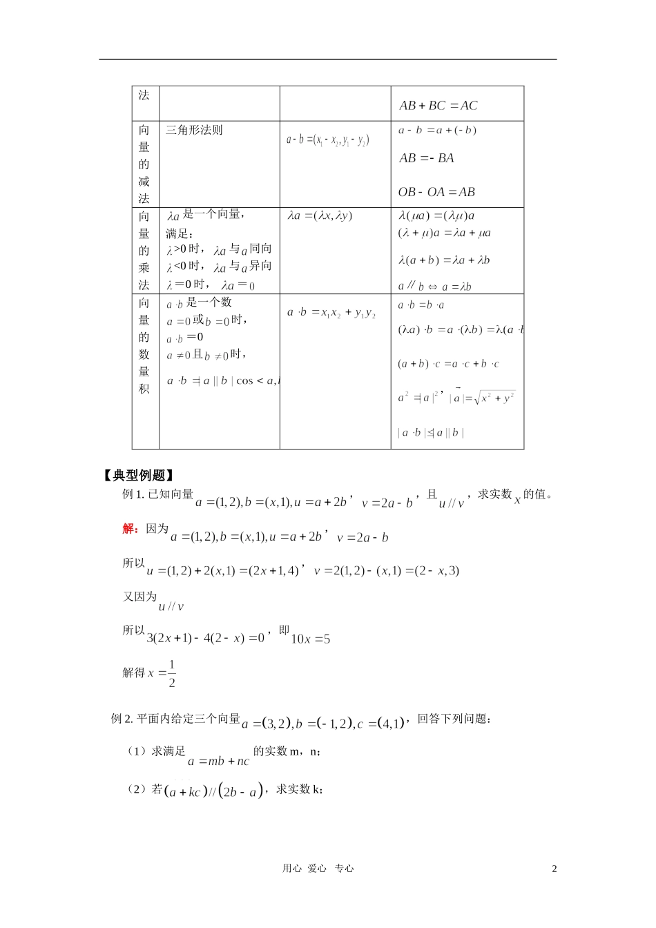 高一数学暑假专题——平面向量的坐标运算苏教版_第2页