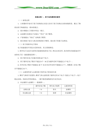 思维过程一、原子结构模型的演变