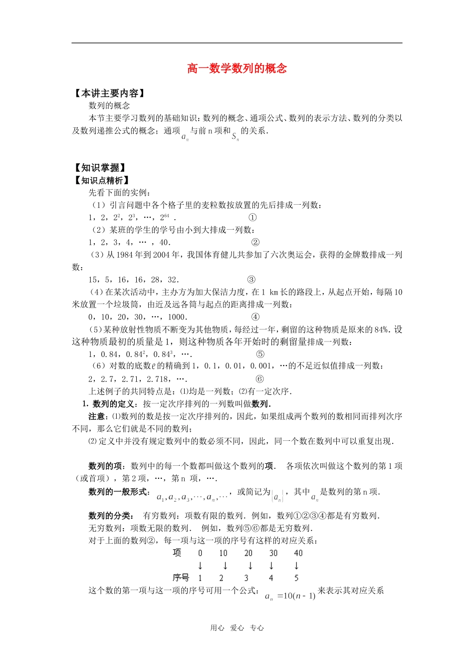 高一数学数列的概念知识精讲_第1页