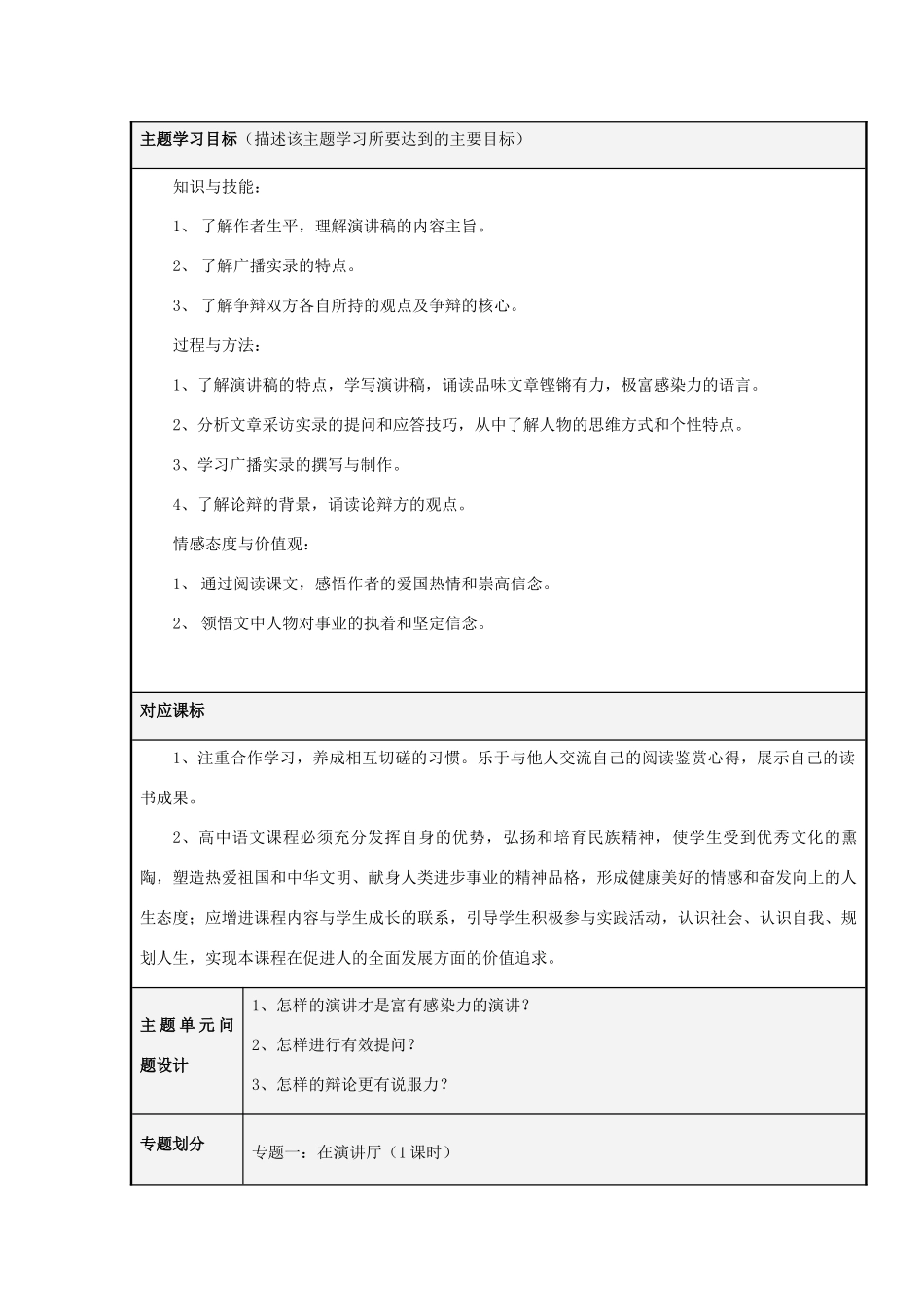 山东省寿光市现代中学2012-2013学年高二语文 走进语言现场主题单元设计 鲁教版_第2页