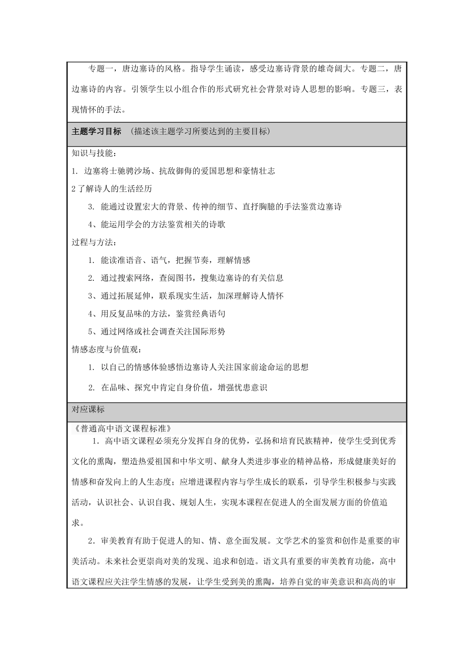 山东省寿光市现代中学2012-2013学年高二语文 雄奇瑰丽的边塞诗主题单元设计 鲁教版_第2页