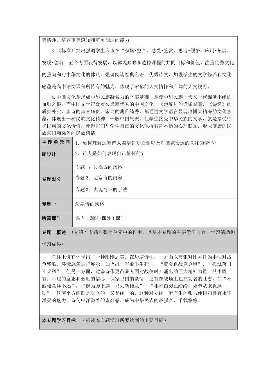 山东省寿光市现代中学2012-2013学年高二语文 雄奇瑰丽的边塞诗主题单元设计 鲁教版_第3页