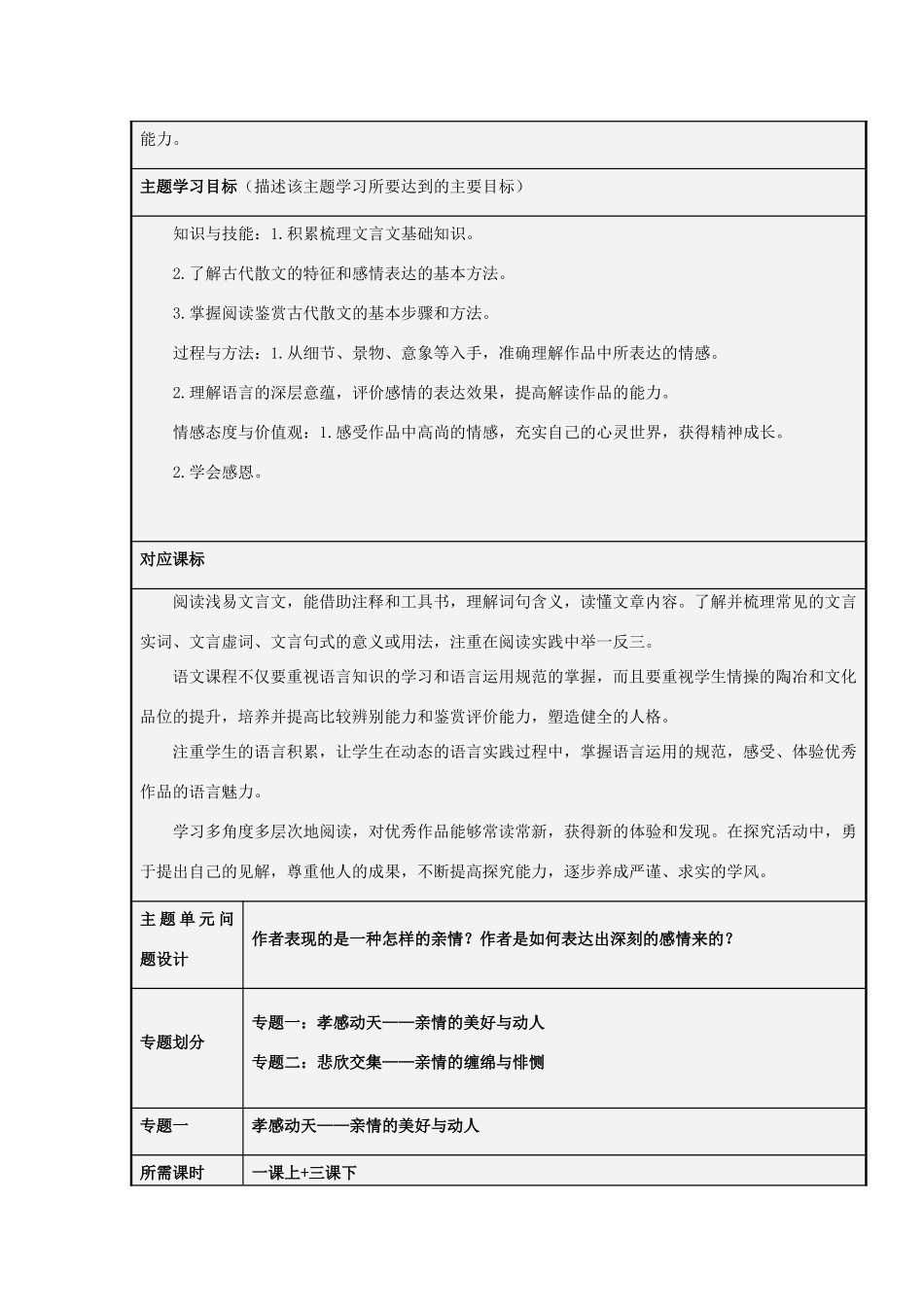 山东省寿光市现代中学2012-2013学年高二语文 感恩亲情主题单元设计 鲁教版_第2页